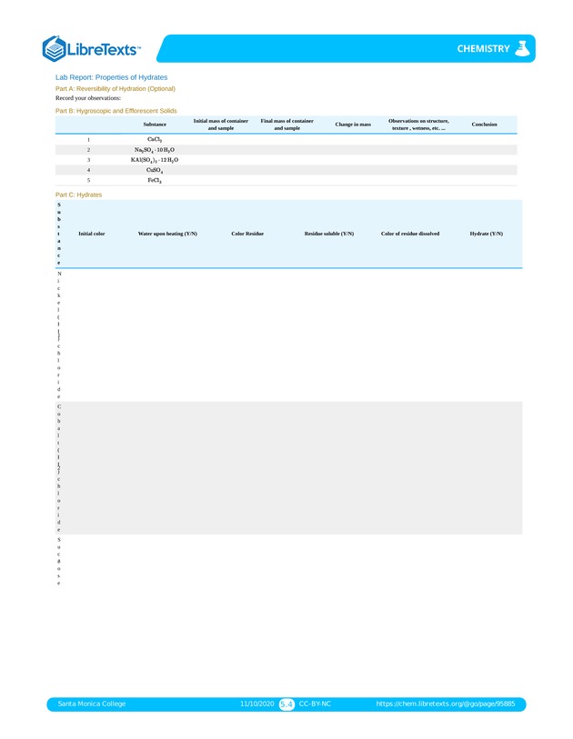Online Chemistry Lab Manual - Page 116